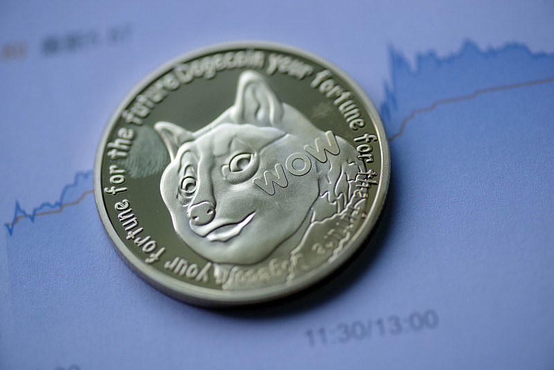 宝贝狗币(宝贝狗币未来三年多少钱一枚)