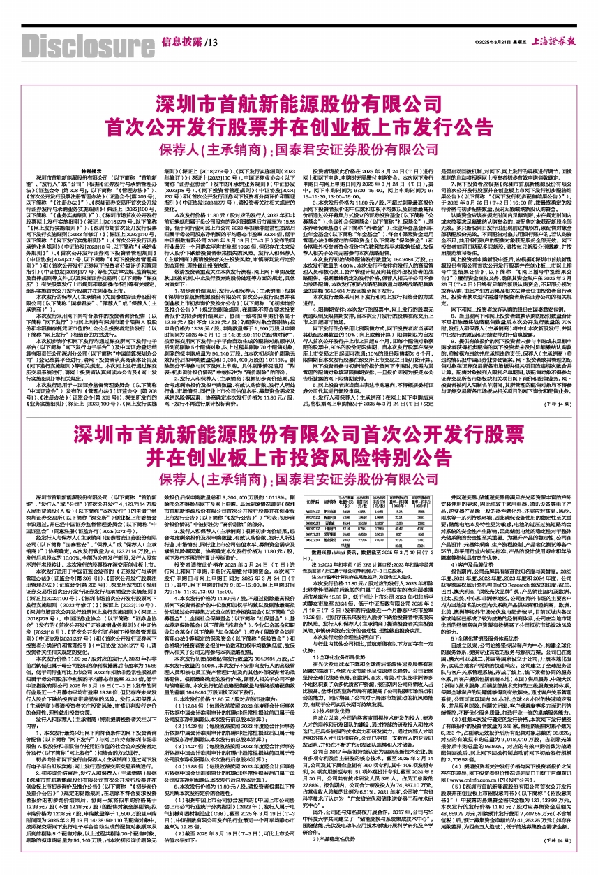 在哪里可以发布股票(在哪里可以发布股票信息)