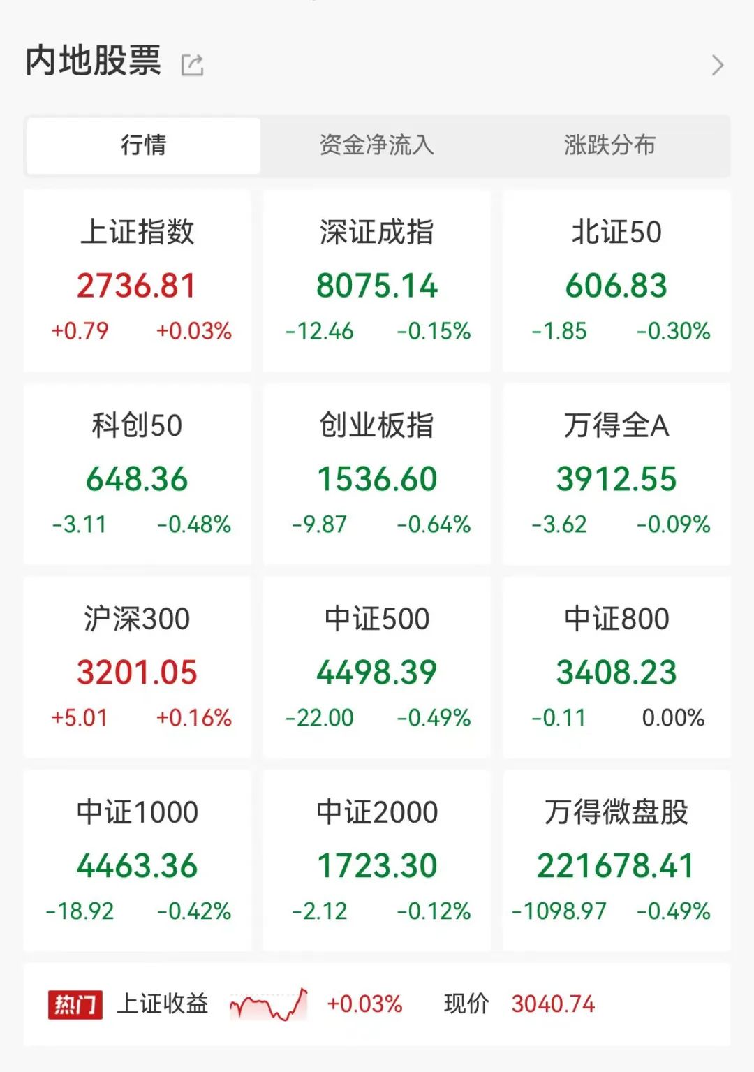 在哪里可以发布股票(在哪里可以发布股票信息)