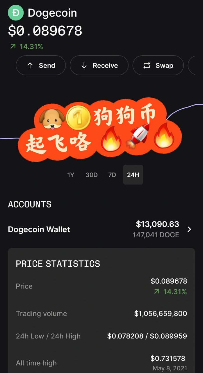 doge币怎么买(doge币如何购买)