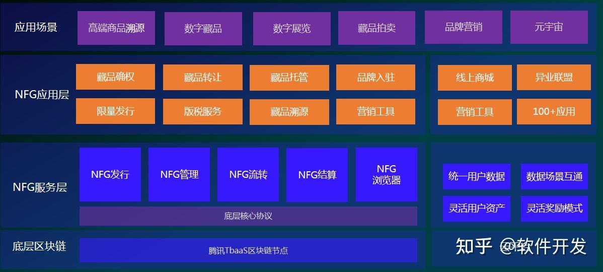 元宇宙平台是什么(元宇宙平台是什么意思)