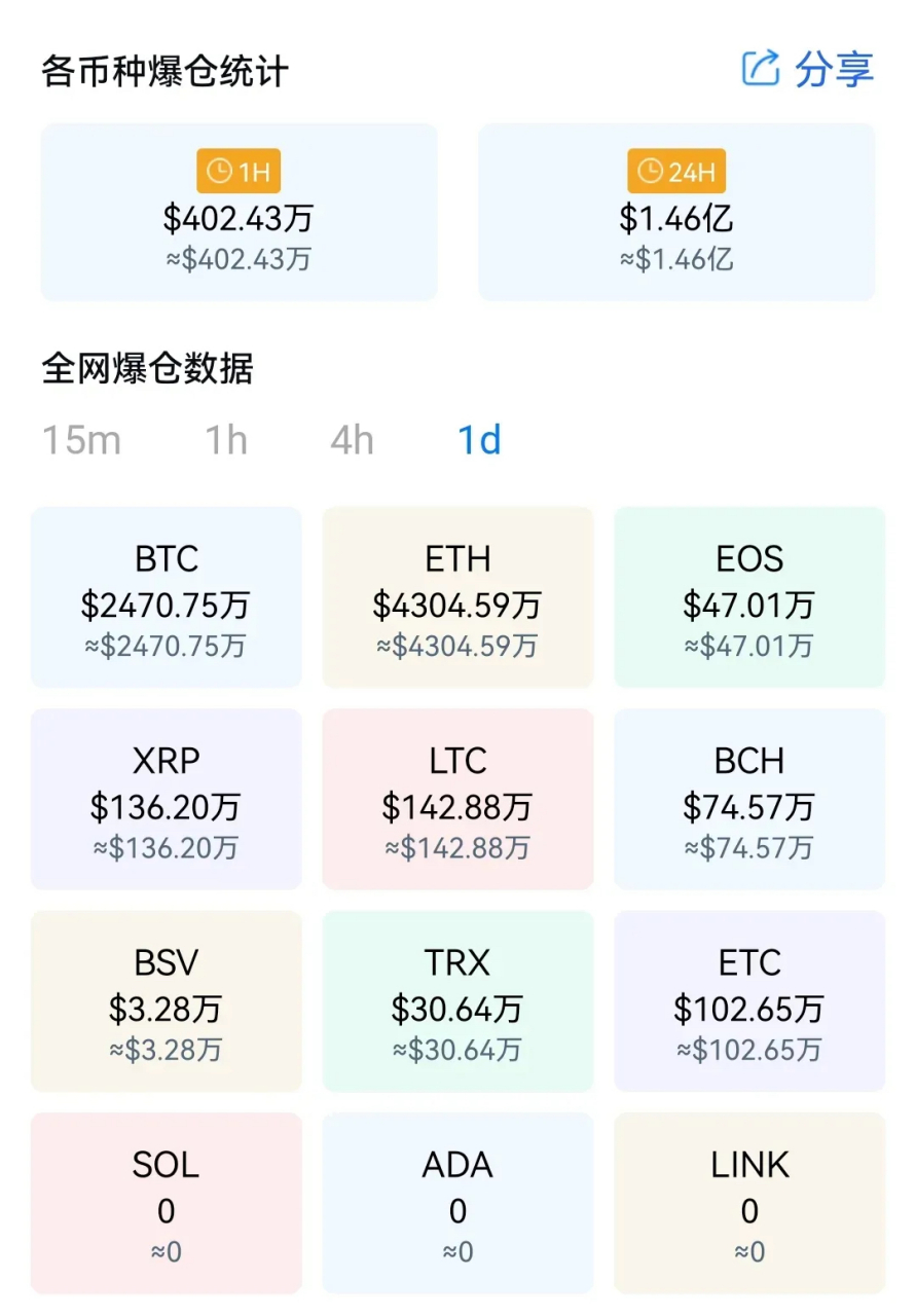 比特币今日价格(比特币今日价格人民币多少钱一个)