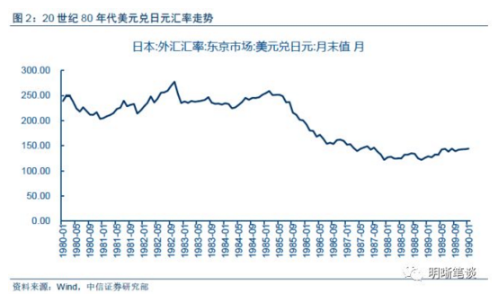 在哪里买美元增值(买美元去哪个平台)