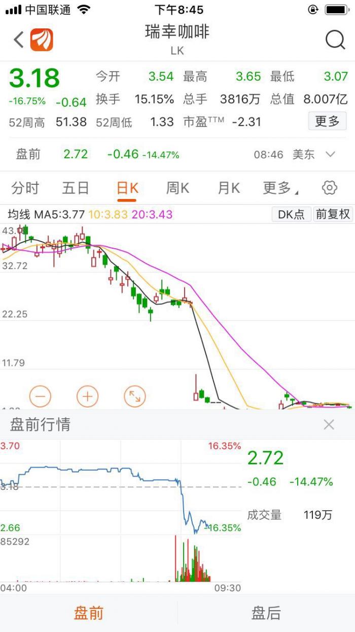 直接退市后到哪里(退市能拿到钱吗)