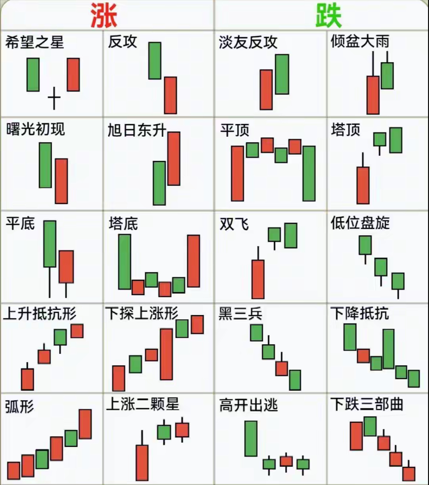 超跌股还会跌到哪里(超跌股还会跌到哪里去)