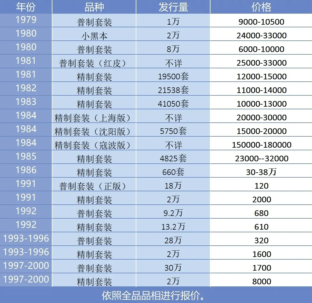币安币价格(币安币价格今日行情走势图)
