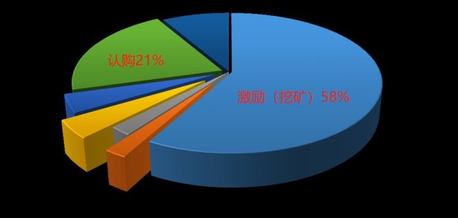 超导链在哪里交易(超导链在哪里交易的)